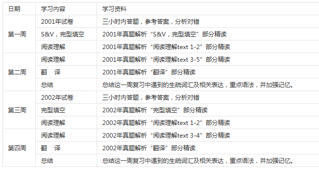 6月任务总述及目标.png 6月任务总述及目标.png