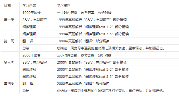 5月任务总述及目标.png 5月任务总述及目标.png