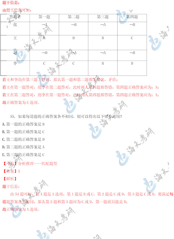 2020管理类联考（数学+逻辑）真题答案（海天考研版）-24.jpg