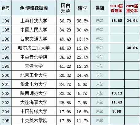 院校名单7.jpg